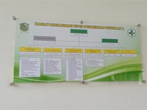 Poster Akrilik P01