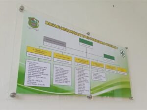 Pembuatan Poster Akrilik Jogja