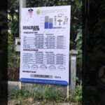 Pengertian Media Promosi Baliho