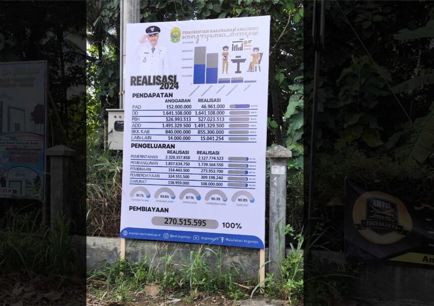 Pengertian Media Promosi Baliho