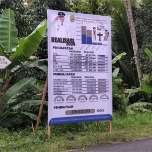 Jasa Pemasangan Baliho 3x2m Jogja