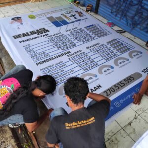 Jasa Pemasangan Baliho 3x2m Jogja